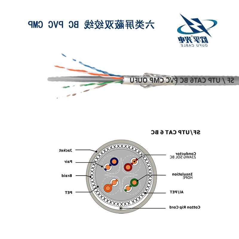 武威市SF/UTP 6类4对双屏蔽电缆(23AWG)